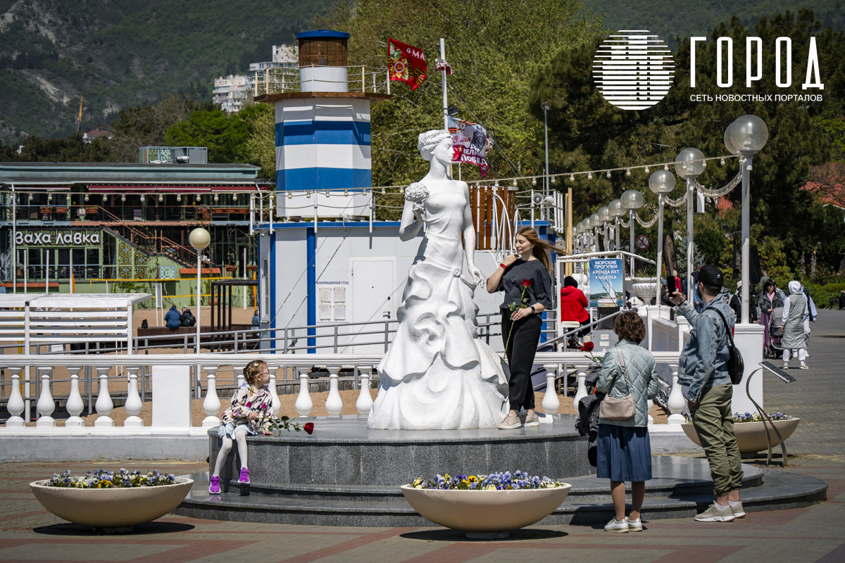 Уровень радиации в Геленджике